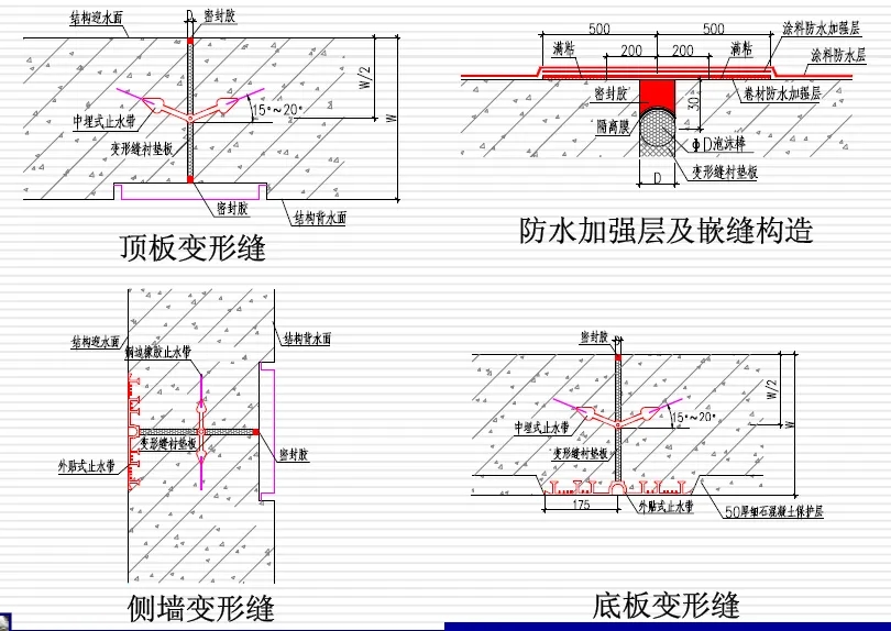 吊罗山乡变形缝防水